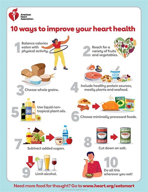 Improved Cardiovascular Well-being
