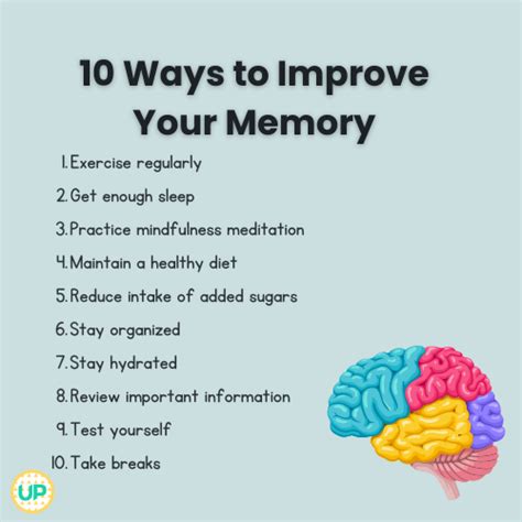 Improves Memory and Attention