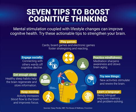 Improving Mental Health and Cognitive Abilities