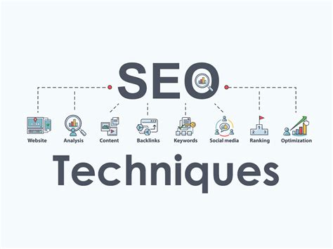 Incorporating Effective SEO Techniques