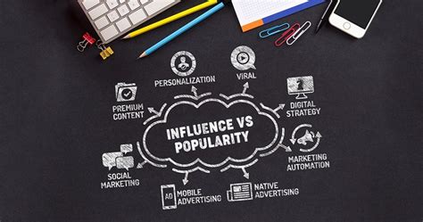 Influence and Popularity