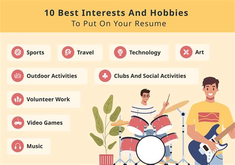 Interests and Hobbies