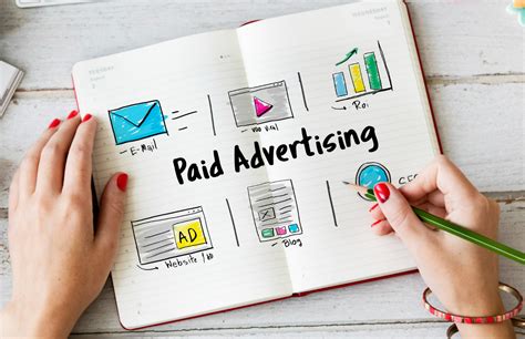 Investing in Paid Advertising
