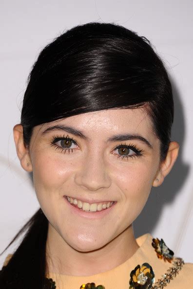 Isabelle Fuhrman's Height and Physical Appearance