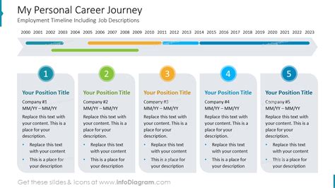 Jamie James's Career Journey and Achievements