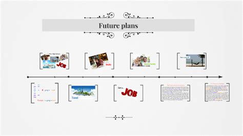 Janey B: Future Plans and Projects