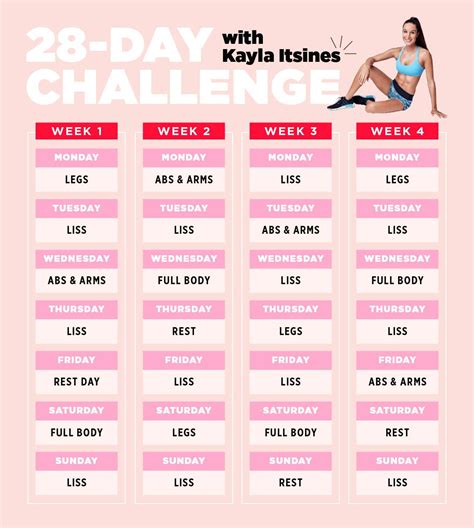 Kayla Karlsen's Fitness Regimen