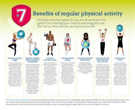 Key Advantages of Regular Physical Activity for Your Well-being