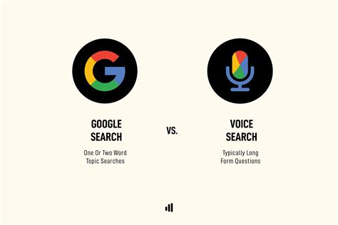 Key Differences between Voice Search and Traditional Text Search
