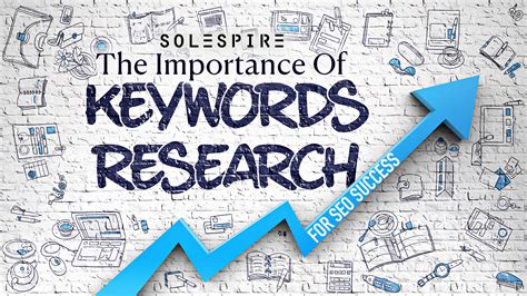 Keyword Research: The Backbone for Successful SEO Approaches