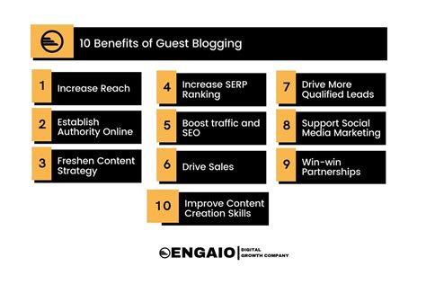 Leverage the Advantages of Guest Blogging