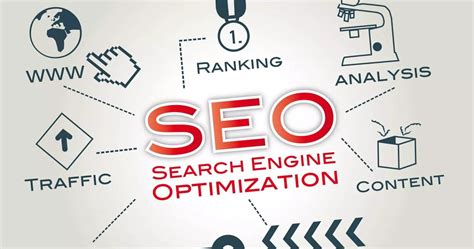 Leveraging SEO for Maximizing Content Reach and Impact