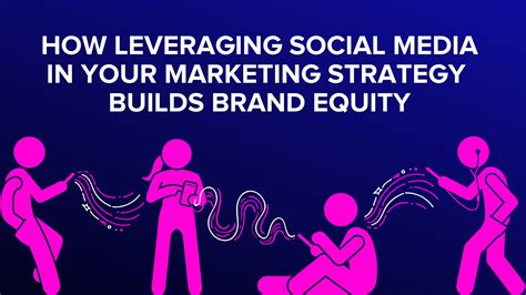 Leveraging Social Media Marketing