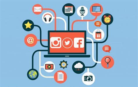 Leveraging Social Media Platforms to Increase Website Traffic