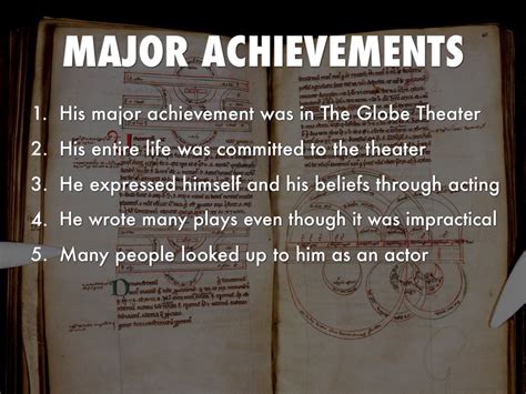 Major Achievements and Notable Works