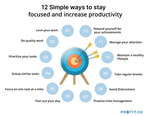 Maximize Focus and Increase Productivity