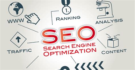 Maximize Your Website's Findability on Search Engines