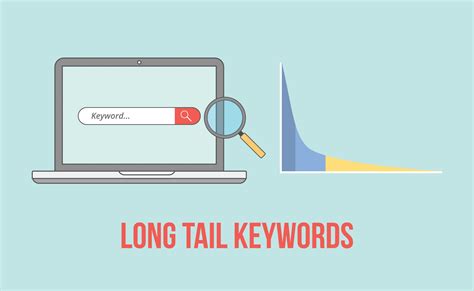 Maximize Your Website's Reach with Long-Tail Keywords