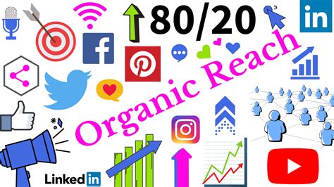 Maximizing Organic Reach on Social Media Platforms