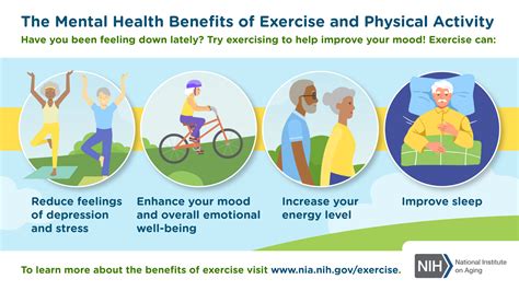 Mental Health Benefits of Regular Physical Activity