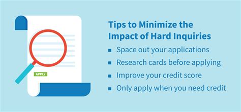 Minimize Applications for New Credit