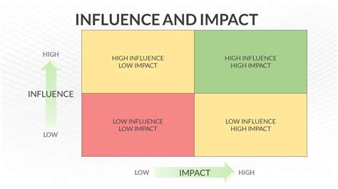 Miranda Jordan's Impact and Influence in the Industry