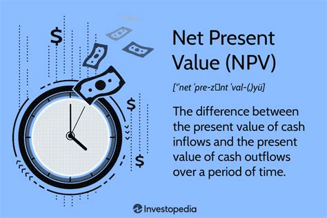 Net Worth: Evaluating the Value of Success