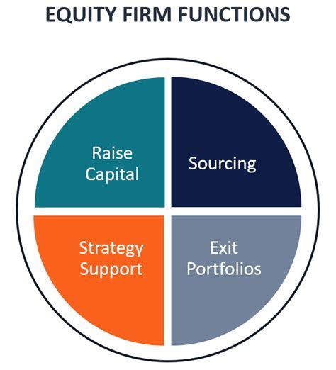 Net Worth and Future Projects: Discovering the Financial Landscape and Upcoming Endeavors