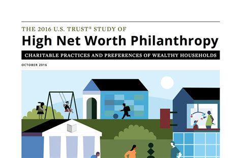 Net Worth and Philanthropy: Indiana's Giving Back