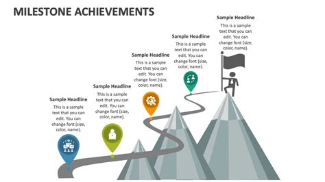 Notable Accomplishments and Milestones