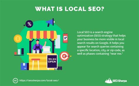 Optimize Local SEO to Attract Local Customers