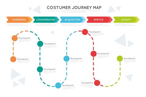 Optimize Your Site's Navigation for an Enhanced User Journey