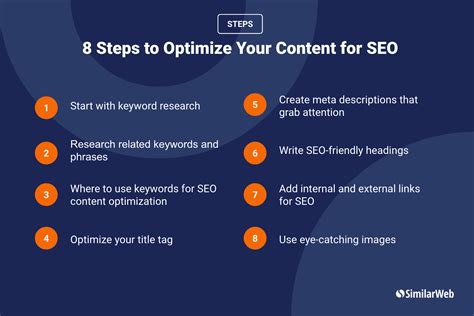 Optimize the Strategic Placement of Keywords in Your Content
