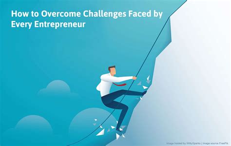 Overcoming Challenges with the Launch of Entrepreneur on Fire