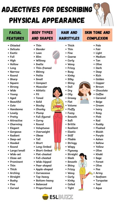 Overview of Height and Physical Appearance