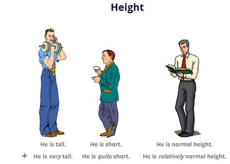 Peculiar Height and Physical Appearance