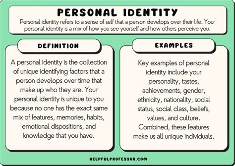 Personal Life and Identity