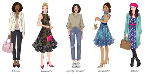 Personal Style and Fashion Choices