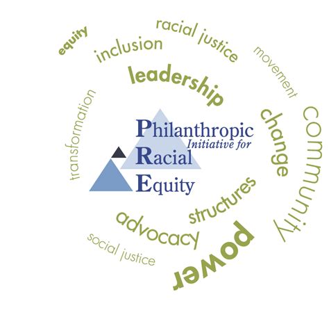 Philanthropic Initiatives and Advocacy