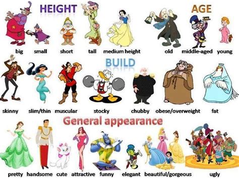 Physical Appearance: Height, Weight, and Figure