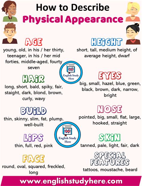 Physical Appearance and Measurements