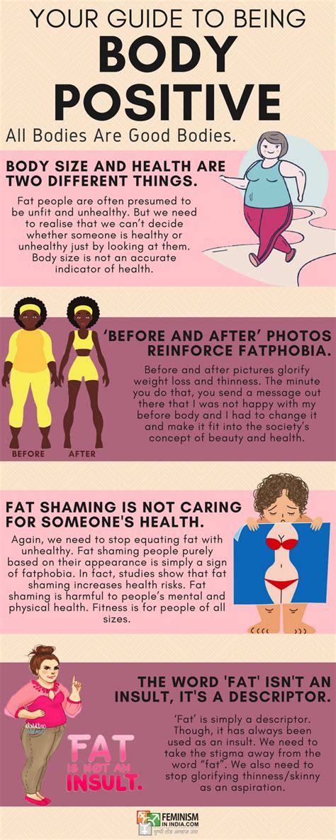 Physical Features and Body Positivity