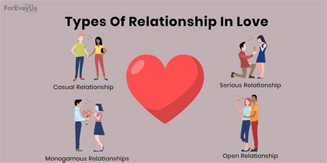 Popi Bera's Romantic Relationships and Marriage