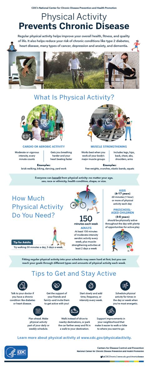 Preventing Chronic Diseases with Regular Physical Activity