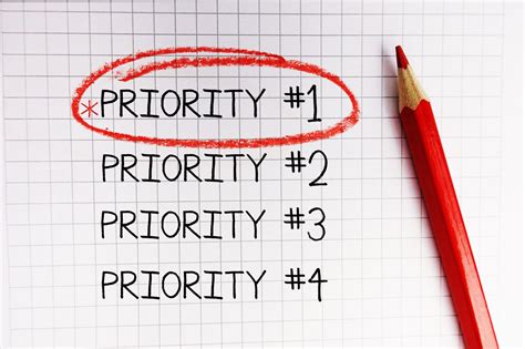 Prioritize Your Tasks: The Key to Efficiency