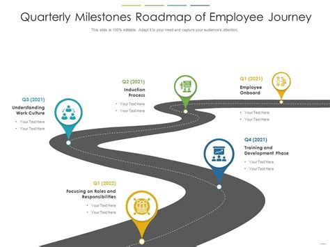 Professional Journey and Remarkable Milestones