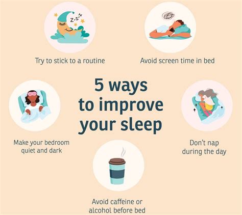 Promoting Better Sleep