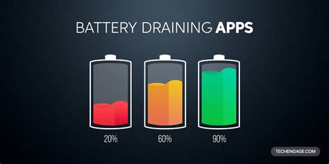 Reducing Battery Drain from Background Apps
