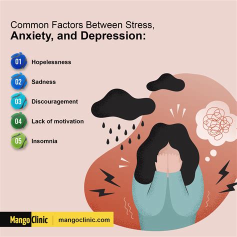 Reducing Stress, Anxiety, and Depression