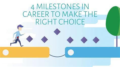 Rise to Prominence: Career Journey of an Exceptional Talent